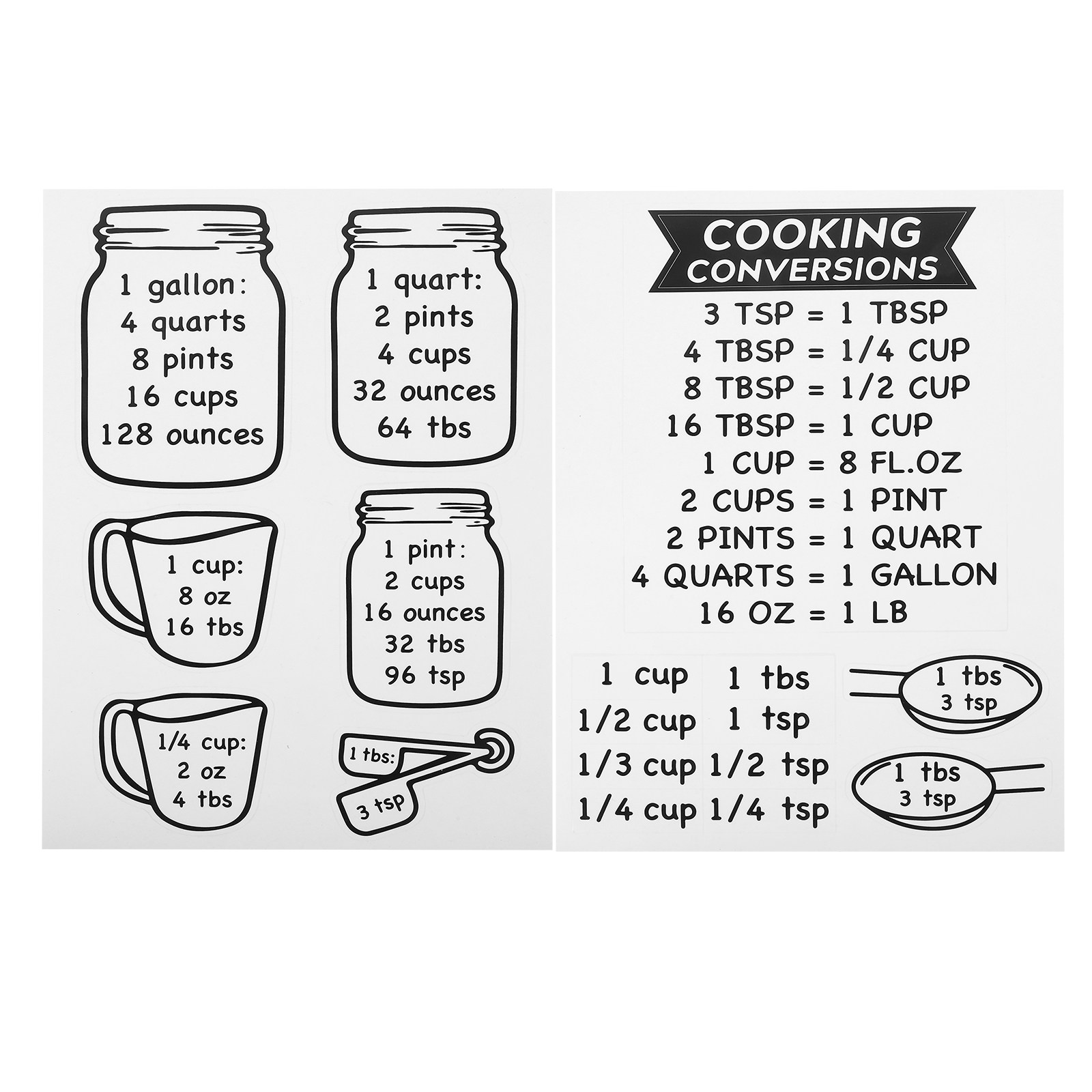 Baking (Kitchen Ingredient) - 2 tableaux de conversion des mesures