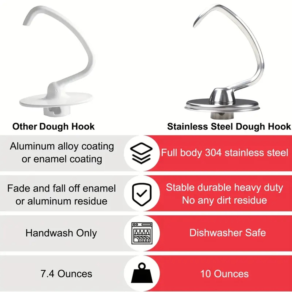 1 pièce d'accessoire de cuisin - Kitchenaid Baking Set avis et prix